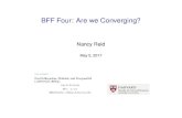 BFF Four: Are we Converging? · BFF 1 – 4 posterior distribution ﬁducial probability conﬁdence distribution structural probability signiﬁcance function belief functions objective