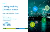 Sharing Mobility EcoMove Project - Boussias Conferences · 2019-06-24 · ENGIE Better Cities TODAY Μάριος2019 Smart Cities Conference - EcoMove 2 6 ι. κάοικοι μέχρι