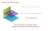 TYPES OF SECTION PLANES V T X Y No HT for this CP SECTION …€¦ · A square pyramid 50 mm base side and axis 90 mm long is resting on HP at its base with a side of base parallel