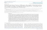 Enhanced Anti-Tumor Efficacy through a Combination αvβ6 ... · Liquan Gao 1, Chenran Zhang , Duo Gao 1, Hao Liu , Xinhe Yu , Jianhao Lai , Fan Wang1, Jian Lin2, Zhaofei Liu1 1.
