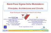Band-Pass Sigma-Delta Modulators - Digital CSICdigital.csic.es/bitstream/10261/3959/1/BPSDM_Overview_v2.pdf · Design of Embeddable Data Converters: Sigma-Delta Converters Slide BPSDM