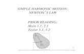 SIMPLE HARMONIC MOTION: NEWTONʼS LAW sites. tatej/COURSES/ph421/... simple harmonic motion! ( potential confusion!! A “simple” pendulum does not always execute “simple harmonic