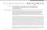 Insights into an evolutionary strategy leading to antibiotic resistance · 2018-12-03 · SCIEIIC REPORS 435 DI 1.13srep435 1 Insights into an evolutionary strategy leading to antibiotic