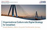 Organizational Culture eats Digital Strategy for · PDF file Organizational Culture eats Digital Strategy for breakfast: Growth Mindset’s Path to Successful Transformation Journeys