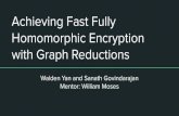 Homomorphic Encryption with Graph Reductions Achieving ...math.mit.edu/research/highschool/primes/materials/... · PDF file Given a graph with two input nodes and some desired outputs,