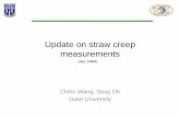 Update on straw creep · PDF file 8/31/2015  · Straw end position vs time (ref: doc#2277 & 2084 for setup) on on 08/31/15 550 gm tension on 155 cm straw, Creep rate ~ 1.6 μm/day