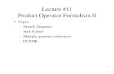 Lecture #11 Product Operator Formalism II · Whatever happened to the bras, kets, wavefunctions, Hilbert space, Liouville space, superoperators, and all that other stuff I really