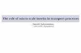 The role of micro-scale inertia in transport processes · 2019-04-09 · (Lavanya, Vivek, Subramanian & Koch, JFM, in preparation) Momentum transfer : Orientation dynamics of anisotropic