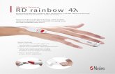 Masimo Sensors RD rainbow 4 · 2020-06-23 · COMPATIBILITY RD rainbow 4λ disposable sensors are for use with devices containing Masimo SET® technology (v7.4 or higher) or licensed
