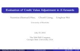 Evaluation of Credit Value Adjustment in K-forwardshao/2016IME-Hao.pdf · i.i.d. N ˘ 2(0,S) It turns out that for the England and Wales males, aged 40–90, from 1950 to 2013, aVARIMA(p
