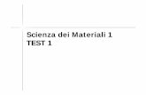 Scienza dei Materiali 1 TEST 1 - M. Leoni - 2003 Esercizio 1 0 222222 222 0 hklhkl 97.18321363.614 a