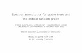 Spectral asymptotics for stable trees and the critical ... · BROWNIAN MOTION ON α-STABLE TREES Let (XTn t)t≥0 be the discrete time simple random walk on Tn, then n−1anXTn n2a−1
