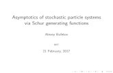 Asymptotics of stochastic particle systems via Schur generating …combi17.math.cnrs.fr/Slides_ART/Bufetov_ART.pdf · 2017-02-24 · Limit of sums of random matrices Suppose that