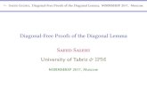 Diagonal-Free Proofs of the Diagonal Lemma Saeed Salehiwrm17.mi.ras.ru/slides/Salehi.pdf · Saeed Salehi, Diagonal-Free Proofs of the Diagonal Lemma, WORMSHOP 2017, Moscow. The Problem