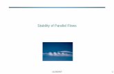 Stability of Parallel Flowsflair.monash.edu.au/seminars/2007/thompson_flair... · 2014-05-15 · • Non-linear stability modes to predict observed shedding frequency of a cylinder