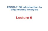 Lecture 6 - Rensselaer Polytechnic Institute 6.pdf · Lecture 6. Lecture outline ... c 1x1 2x 1 4x7 1 2 28 27 c 2x1 6x 1 0x2 2 6 0 4 c 1x4 2x0 4x2 4 0 8 12, c 2x4 6x0 0x2 8 0 0 8