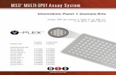 Chemokine Panel 1 (human) Kits - PBL Assay Science · Introduction . MSD offers V -PLEX assays for customers who require unsurpassed performance and quality. V-PLEX products are developed
