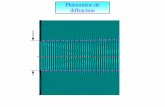 Phénomène de diffraction - Site de la PCSI 2 de Louis-le ...pcsi2llg.free.fr/WebIPhO/Documents/IPhO-Interferences-Presentation.pdf · Interférences – Effet de la longueur d'onde