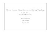 Morse theory, Floer theory, and String Topology Morse theory, Floer theory, and String Topology Ralph