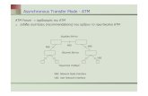 Asynchronous Transfer Mode - ATMcgi.di.uoa.gr/~istavrak/courses/CN-1/slide05[1].5.pdf · Asynchronous Transfer Mode - ATM ATM Forum →σχεδιασµός του ΑΤΜ εκδίδει