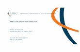 AARC Draft Blueprint Architecture - ... May 16, 2016 آ  â€¢ Support for OIDC/OAuth2 â€¢ Google, Facebook,
