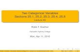 Two Categorical Variables Sections 25.1, 25.2, 25.3, 25.4 ... · PDF file Outline 1 Two Categorical Variables 2 Expected Counts 3 The ˜2 Statistic 4 The ˜2 Test 5 Example 6 Assignment