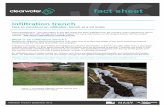 Infiltration Trench Fact Sheet - Home | Clearwater ... installing mesh over your gutters to prevent