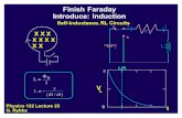 UW Faculty Web Server - FinishFaraday Introduce:&Induction...Clicker&Part&1 Themagnetic&fieldinaregionofspace&of& radius&2Ris&aligned&with&the&z 5directionand changesin&timeasshown&in&theplot.