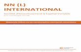 NN (L) INTERNATIONAL€¦ · LUXEMBOURG για την περίοδο που έληξε στις 31 Δεκεμβρίου 2015 Εξαμηνιαία έκθεση και μη πιστοποιημένες