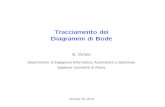 Tracciamento dei Diagrammi di Bodeoriolo/fda/matdid/Bode.pdf · Tracciamento dei Diagrammi di Bode G. Oriolo Dipartimento di Ingegneria Informatica, Automatica e Gestionale Sapienza