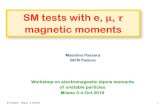 SM tests with e, magnetic moments · + 6.73(16) (α/π)5 Complete Result! (12672 mass indep. diagrams!) Aoyama, Hayakawa, Kinoshita, Nio, 2012, 2019. Volkov 1909.08015: A1(10)[no