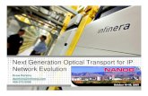 Next Generation Optical Transport for IP Network Evolution · IP over WDM Analysis Develop base-line representative model of core IP & optical networks Ensure realistic and accurate