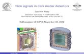 New signals in dark matter detectors · signals in dark matter detectors Joachim Kopp (based on work done in collaboration with Roni Harnik and Pedro Machado, arXiv:1202.6073) Kaffeepalaver