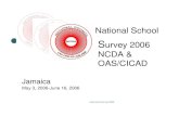 Jamaica - School ncda school survey 2006 Design خ©Cross-sectional survey in 70 schools-4536 students