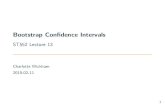 Bootstrap Confidence Intervals - ST552 Lecture 13 · Motivation Theinferenceswe’vecoveredsofarreliedonourassumptionof Normalerrors: ∼ N(0,σ2I n×n) Forexample,we’veseenunderthisassumption,theleastsquares