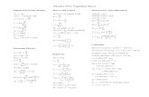 NYC equation sheet (letter size) - John Abbott · PDF file Physics NYC Equation Sheet Simple Harmonic Motion Fkx x =− xt A t() cos( )=+ωφ 2 2 f T π ωπ== 2 L T g = π 2 m T k