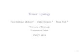 Tensor topology - homepages.inf.ed.ac.ukhomepages.inf.ed.ac.uk/cheunen/cvqt/slides/Enriquemoliner.pdf · Tensor topology Pau Enrique Moliner1 Chris Heunen 1 Sean Tull 2 1University