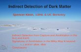 Indirect Detection of Dark Matter · Indirect Detection of Dark Matter . Indirect Detection from Capture and Annihilation in the Sun and Earth . Signatures of Annihilation in the