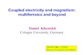 Coupled electricity and magnetism: multiferroics and beyondsadovski.iep.uran.ru/RUSSIAN/LTF/Kourovka_35/Khomskii/Khomskii.… · Better to have one strong bond with one oxygen that