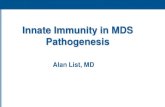 Innate Immunity in MDS Pathogenesis · Pattern Recognition Receptors (PRR) Central to Innate Immune Response IL1R IL1α/β PAMPs, DAMPs-1,2,4,5,6 Subgroup 3 Membrance Anchored TLR-3,7,8,9