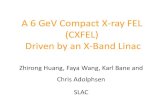 A 6 GeV Compact X-ray FEL (CXFEL) Driven by an X-Band Linac · 2012. 3. 5. · Undulator. S. L = 40 m. rf gun. X. ... - Developed ‘NLC/GLC Ready’ design with required wakefield