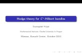 Hodge theory for C -Hilbert bundleskrysl/Warsaw_2013.pdf · Pre-Hilbert C -modules Homomorphisms L : U !V;pre-Hilbert A-modules U;V - a 2A u 2U;L(a:u) = a:L(u) and continuous with