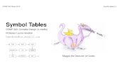 Symbol Tables - McGill School Of Computer Sciencecs520/2015/slides/symbol.pdfCOMP 520 Winter 2015 Symbol tables (1) Symbol Tables COMP 520: Compiler Design (4 credits) Professor Laurie