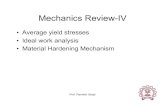 Mechanics Review-IVramesh/courses/ME649/Mechanics_4.pdfProf. Ramesh Singh Extrusion - Ex. 3-1 What is the extrusion stress for 6061-T6 aluminum, if we assume that it is perfectly plastic,