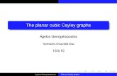 The planar cubic Cayley graphs - Mathematics TU Grazagelos/talkHHCay3.pdf · Planar groups and fundamental groups of surfaces Planar groups < − > fundamental groups of surfaces...
