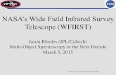 NASA’s Wide Field Infrared Survey Telescope (WFIRST) · Hubble Deep Field HST/ACS HST/WFC3 JWST/NIRCAM . WFIRST-AFTA Science 6 complements Euclid complements LSST continues Great