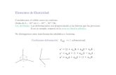 Elementos de Elasticidad - Elementos de Elasticidad: Consideremos el sأ³lido como un continuo. Ondas
