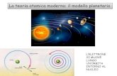 La teoria atomica moderna: il modello planetario€¦ · è detto anche numero quantico azimutale e distingue la forma di orbitali con lo stesso n. Per ogni dato n, può assumere