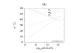 BSM slides week5wimb/BSM_slides_week5.pdf · (5 TeV) Data a Top quark Multijet Diboson o. 0. o. o. 4 2 8 6 4 2 1 8 6 200 300 a o 1000 2000 Transverse mass [G . 104 A TLAS 8 Tev, 20.3