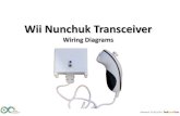 Wii Nunchuk Transceiver · Wii Nunchuk Controller Wiring +9v 2.4GHz Wireless Transceiver Arduino NANO To Nunchuk Controller +3v3 +3v3 SDA SCL GND 220Ω ON/OFF Power Switch RXD TXD